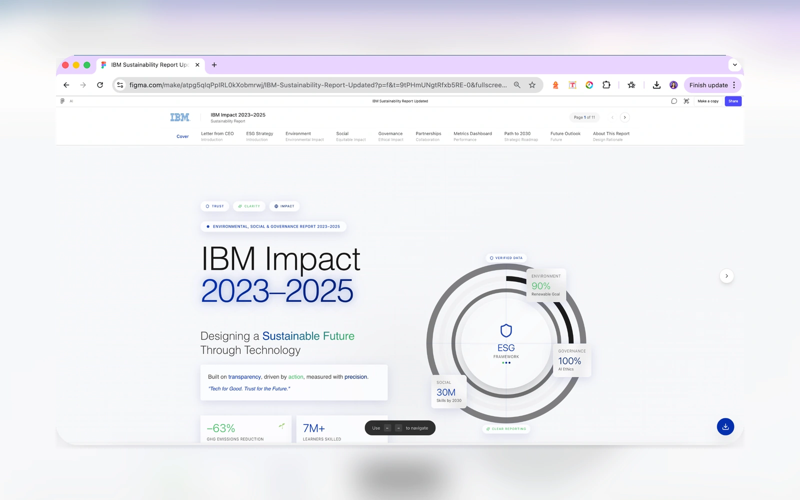 IBM digital sustainability report page.